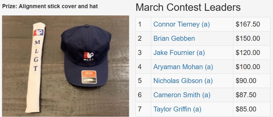 March TD Contest