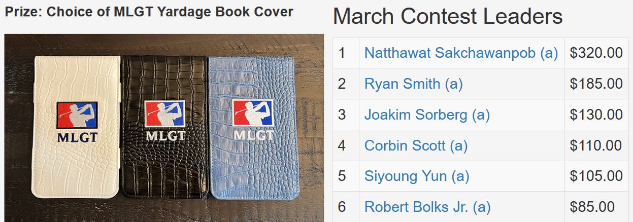 March TD Contest