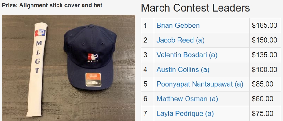 March TD Contest