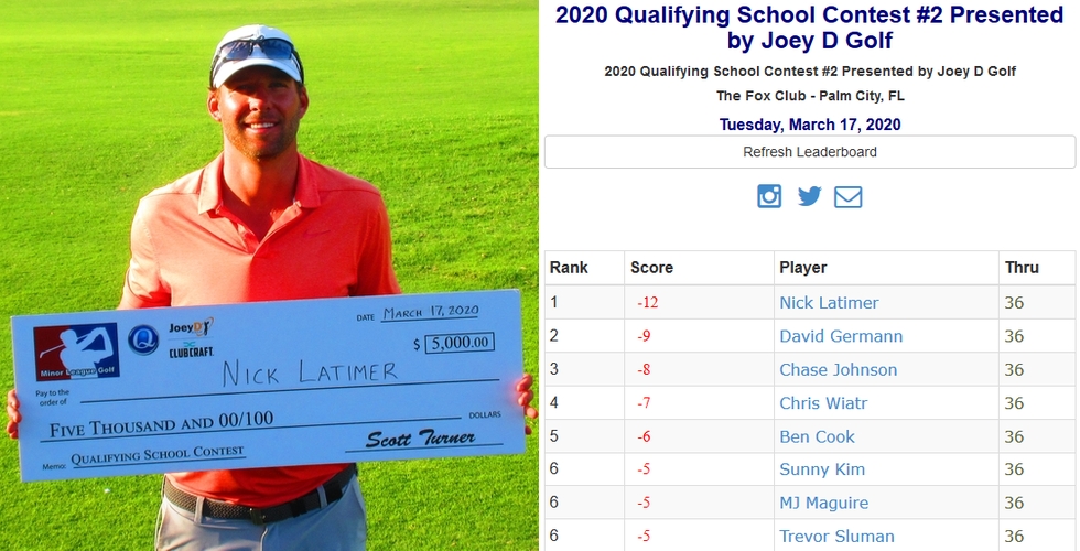 2020 Qualifying School Contest #2
