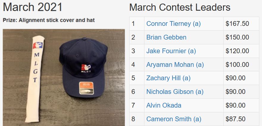 March TD Contest