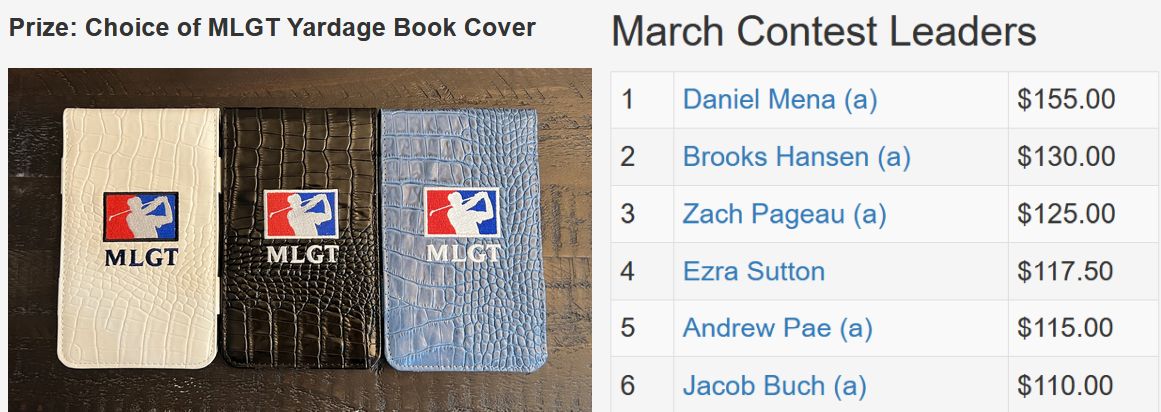 March TD Contest