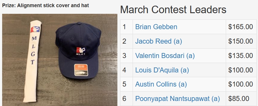 March TD Contest