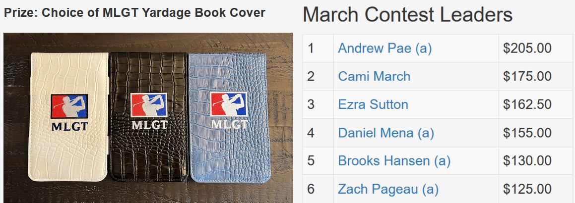 March TD Contest