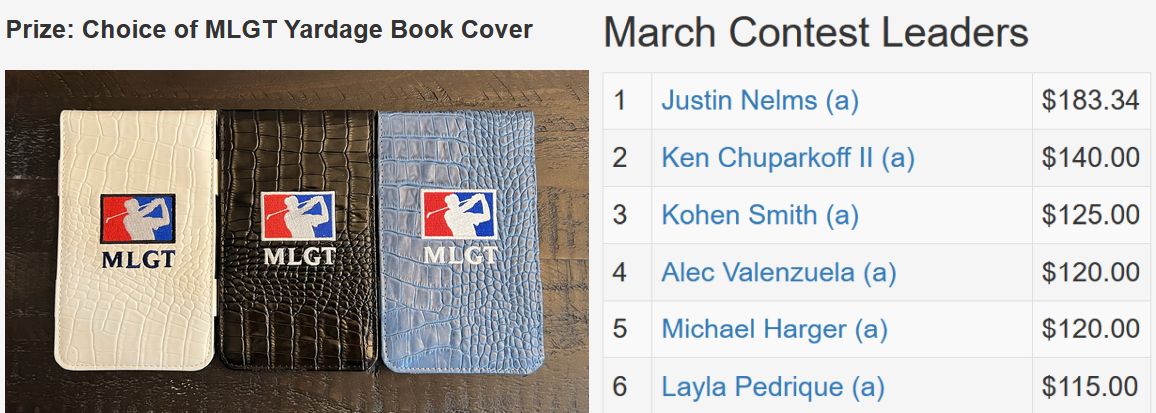 March TD Contest