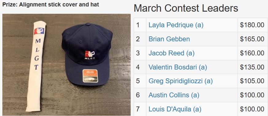 March TD Contest