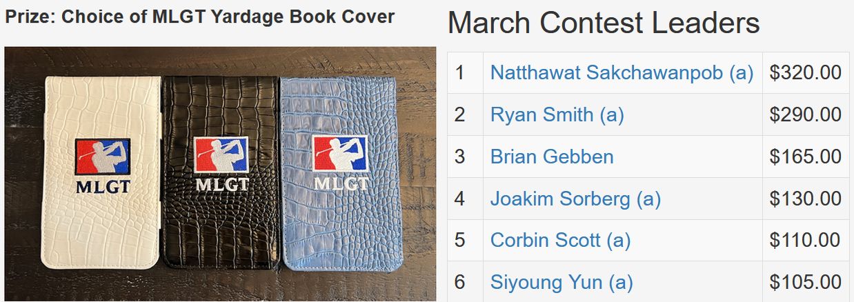 March TD Contest