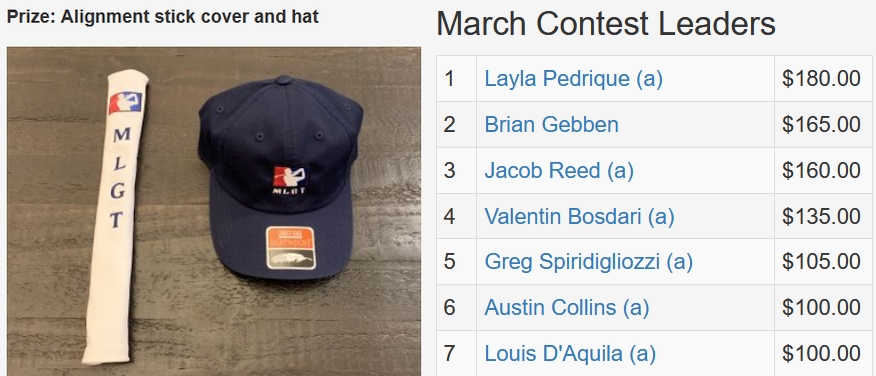 March TD Contest