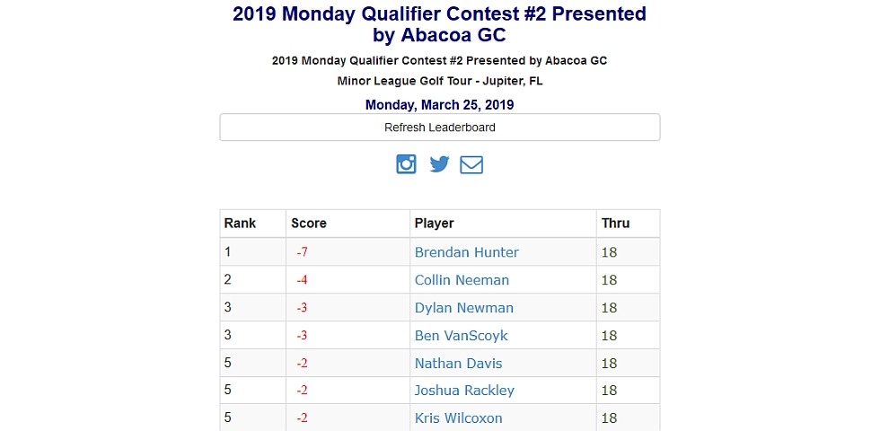 2019 Monday Q Contest 2