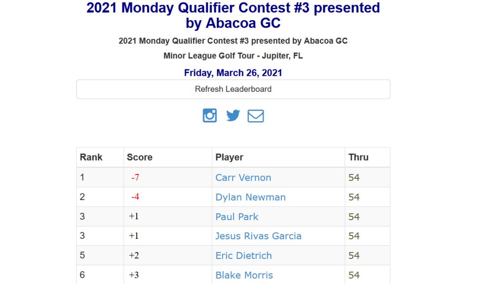 2021 Monday Qualifier Contest #3
