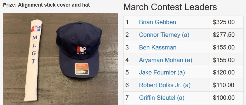 March TD Contest