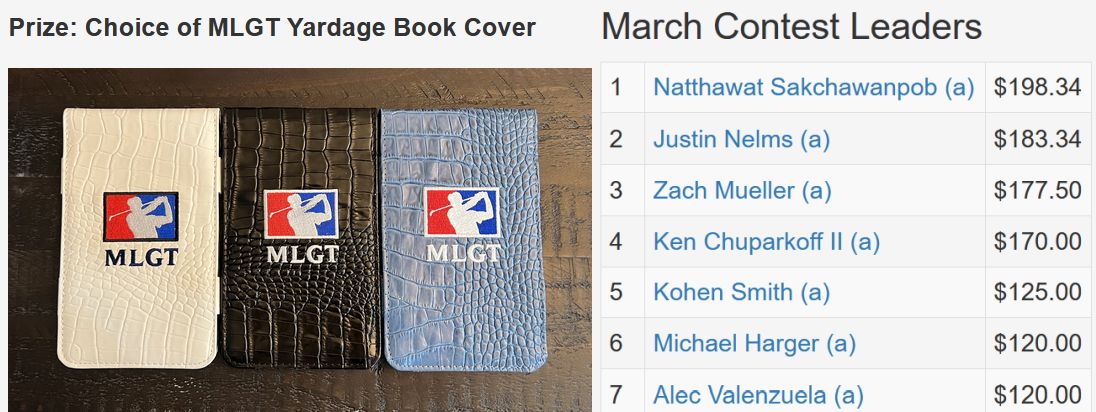 March TD Contest