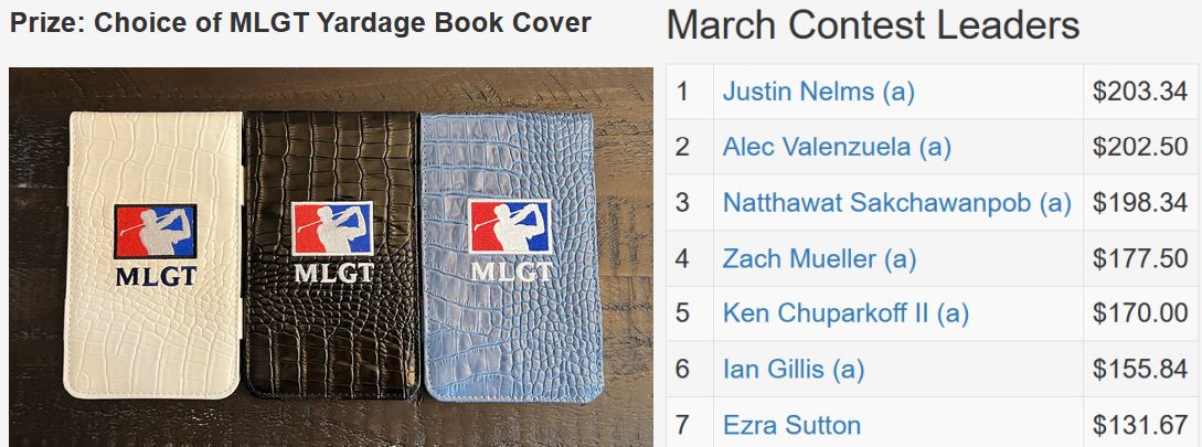 March TD Contest
