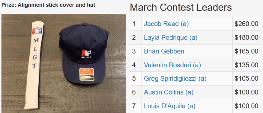 March TD Contest