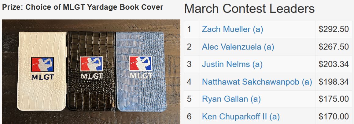 March TD Contest