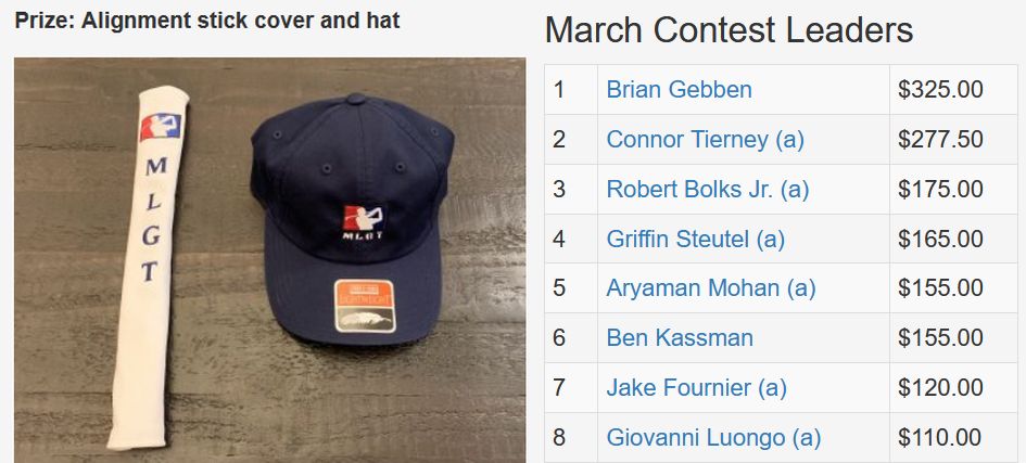 March TD Contest
