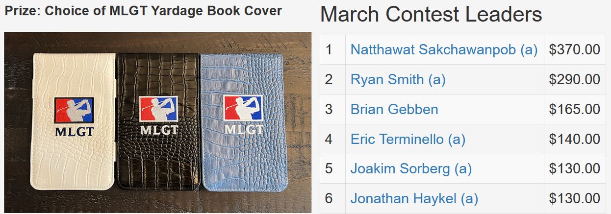 March TD Contest
