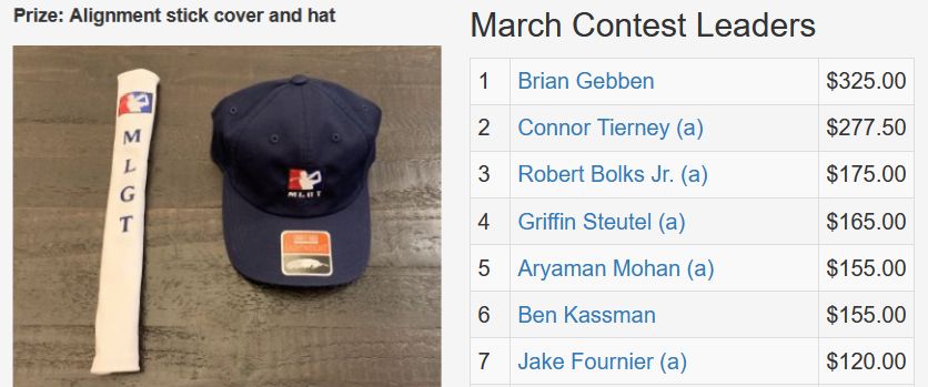 March TD Contest