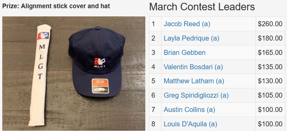 March TD Contest