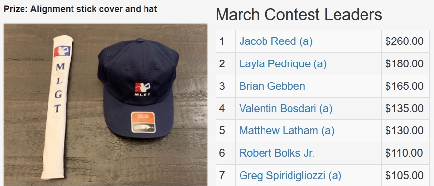 March TD Contest