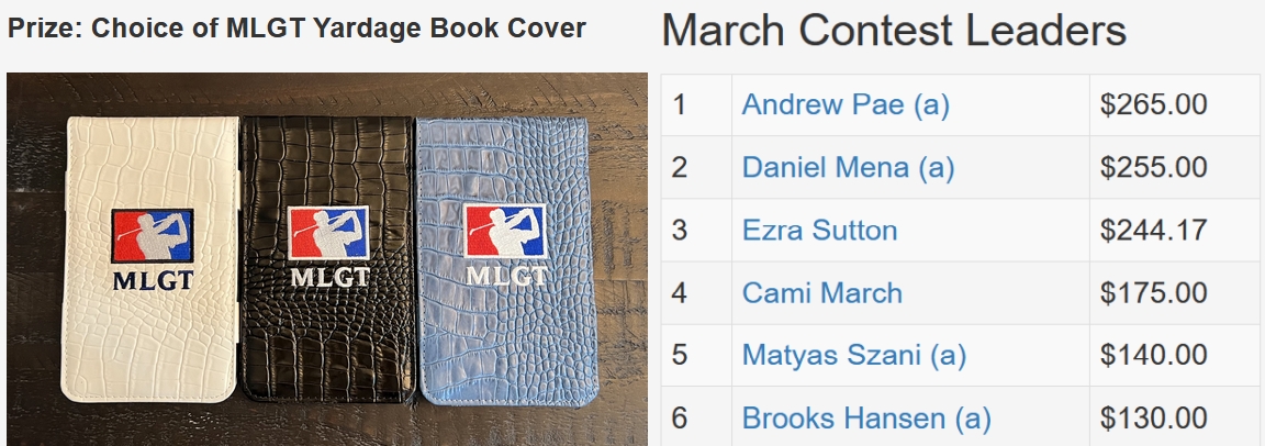 March TD Contest