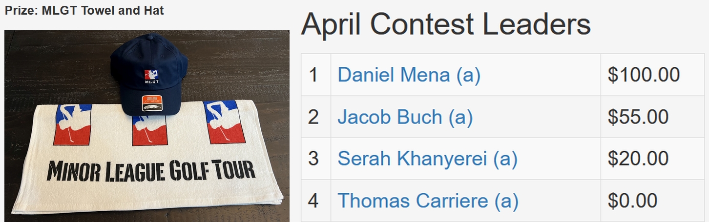April TD Contest