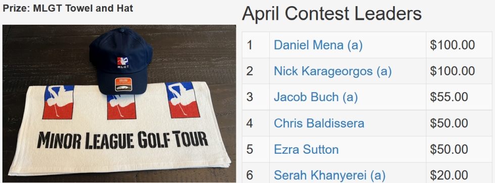 April TD Contest