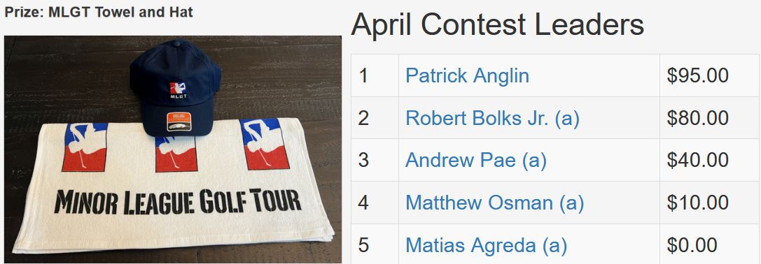 April TD Contest