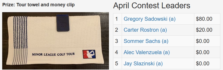 April TD Contest