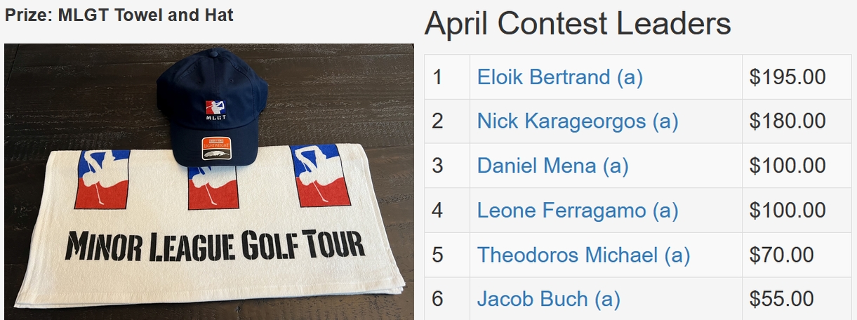 April TD Contest