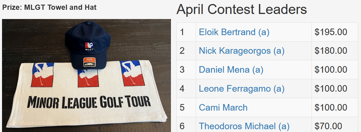 April TD Contest