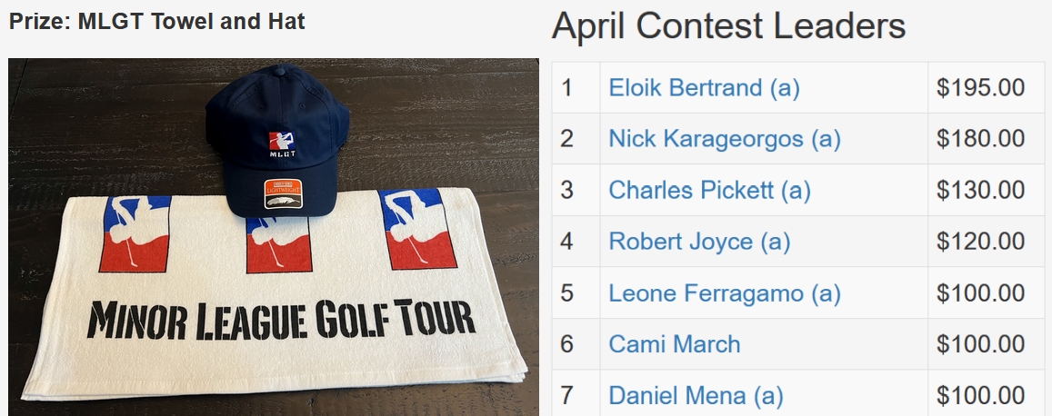 April TD Contest