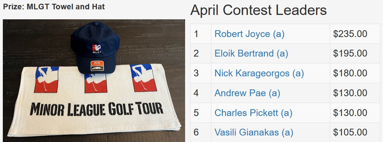 April TD Contest