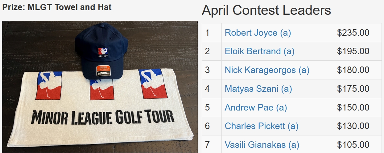 April TD Contest