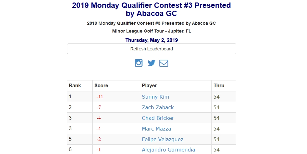 2019 Monday Qualifier Contest #3