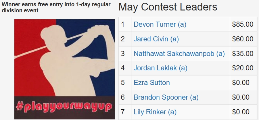May TD Contest