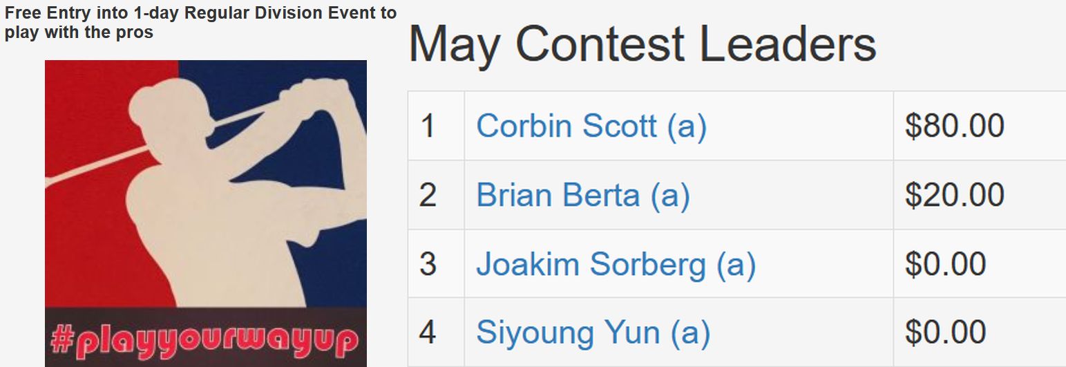 May TD Contest