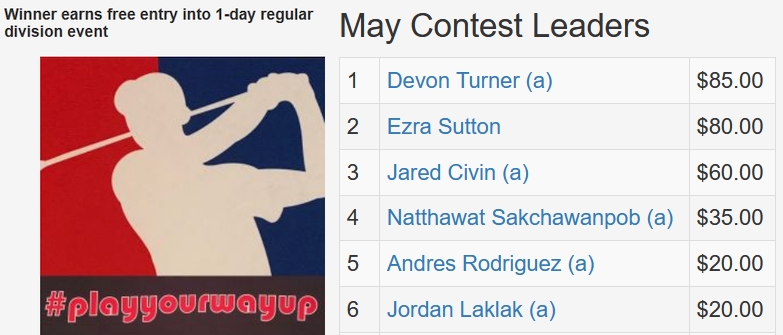 May TD Contest