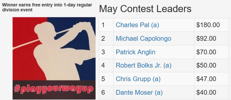 May TD Contest
