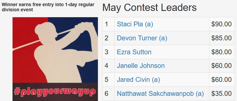 May TD Contest