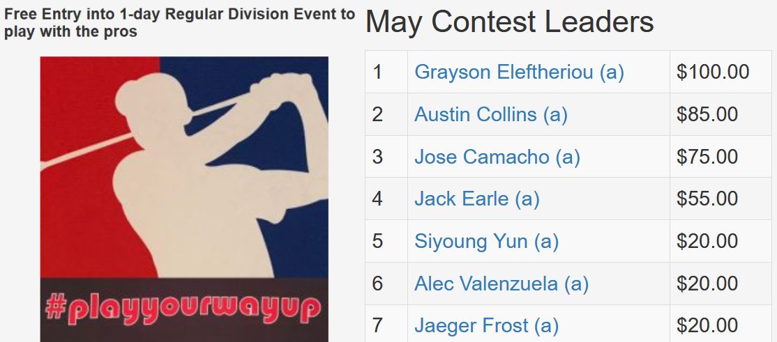 May TD Contest
