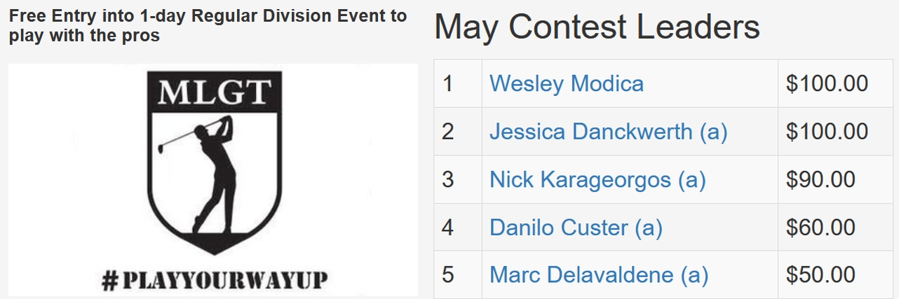 May TD Contest