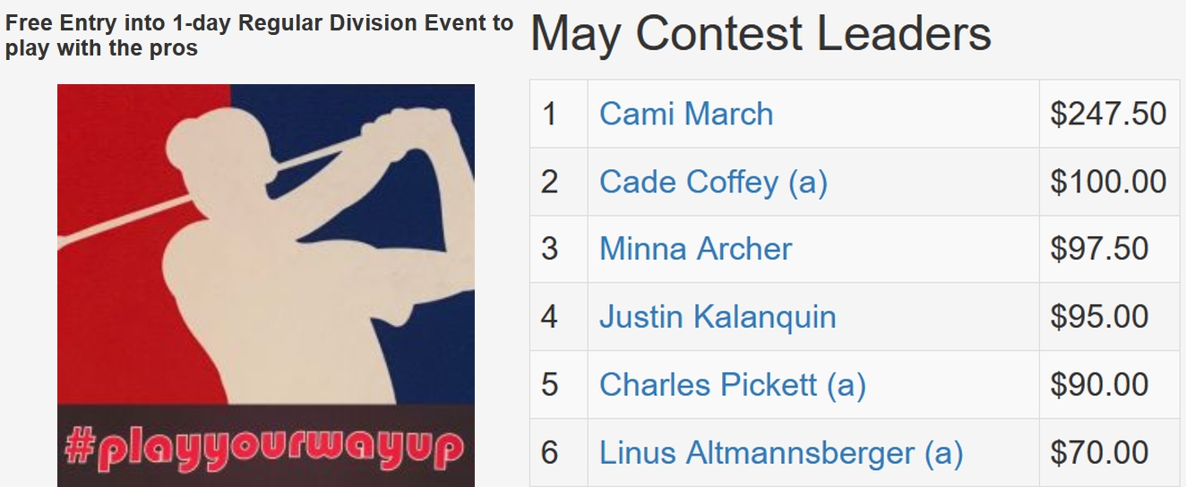 May TD Contest