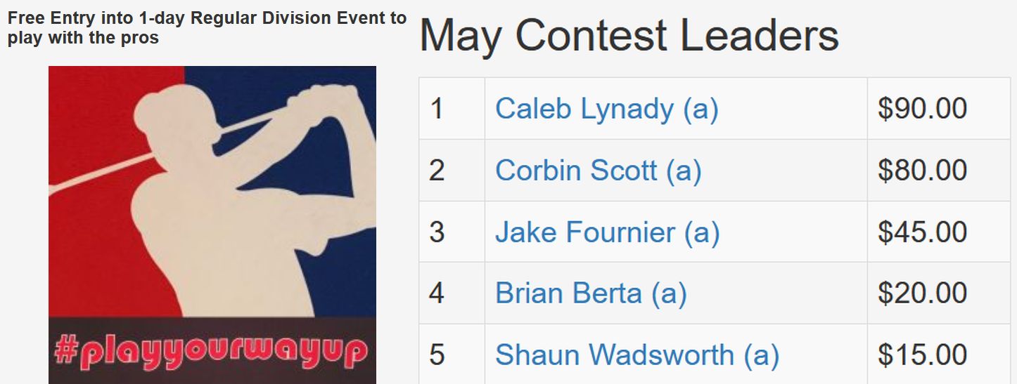 May TD Contest