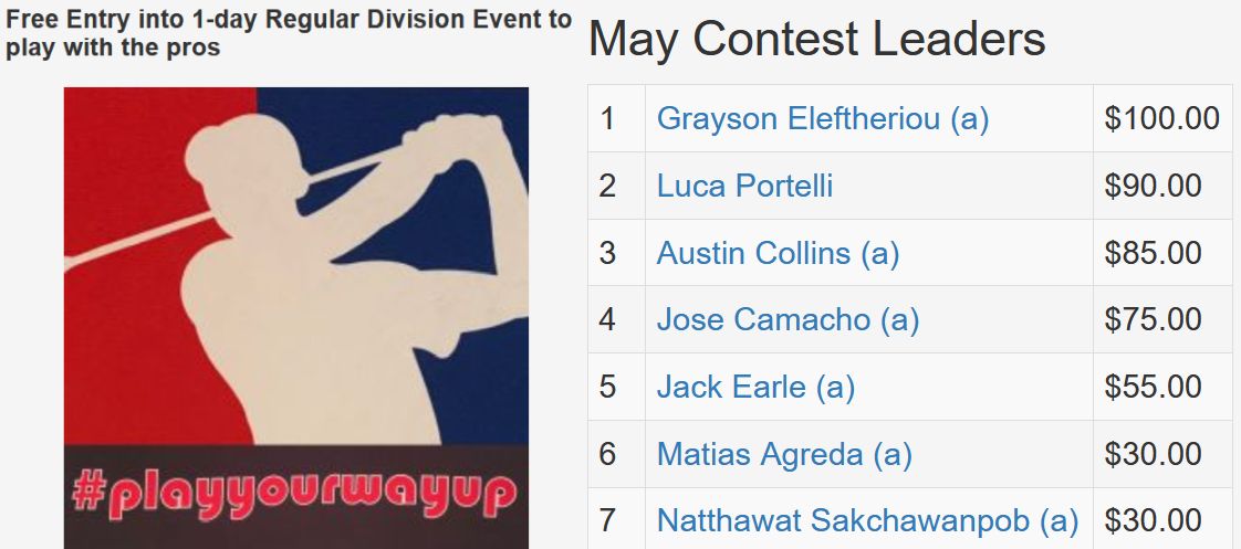 May TD Contest