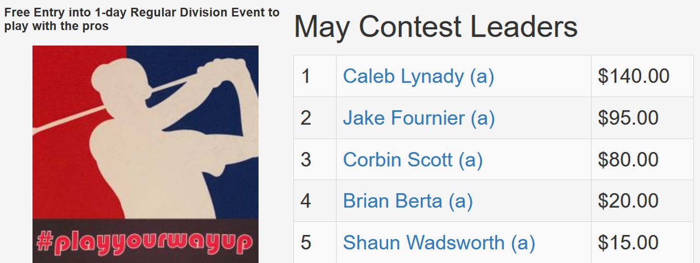 May TD Contest