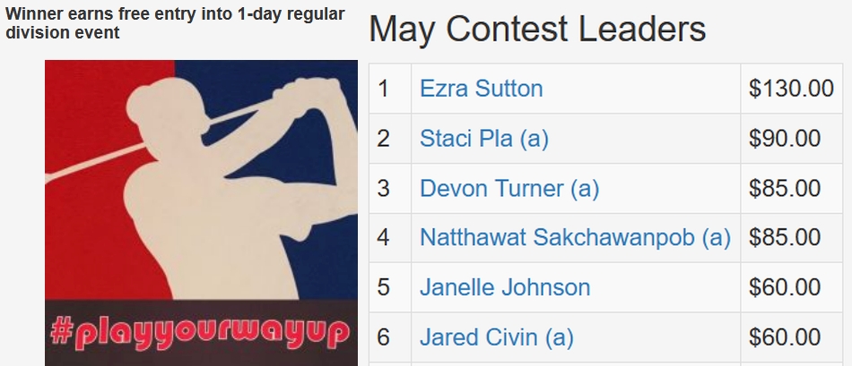May TD Contest