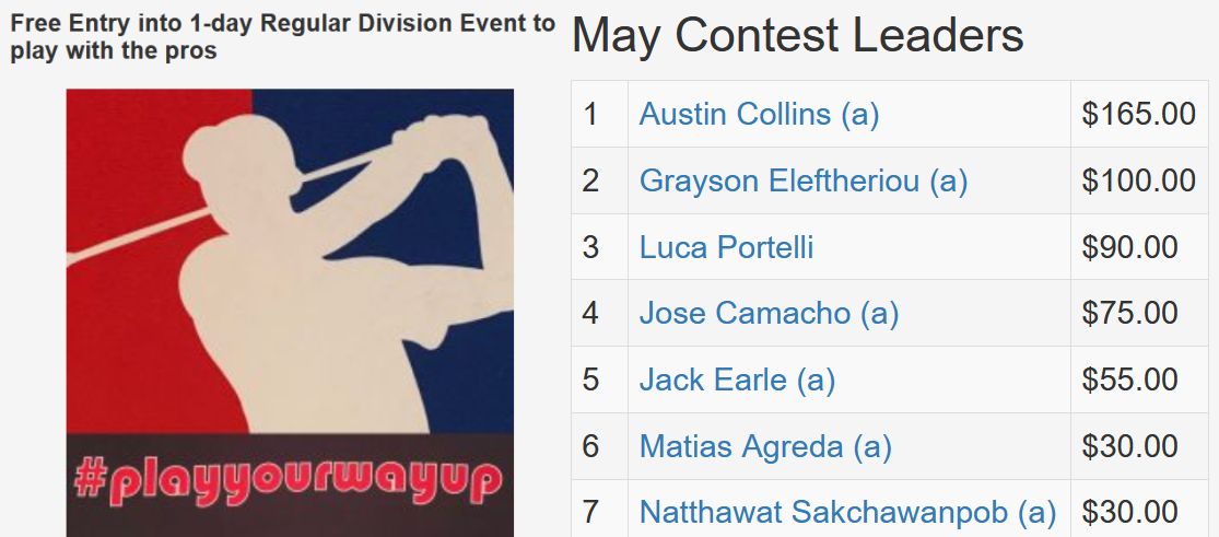 May TD Contest