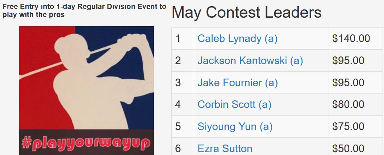 May TD Contest