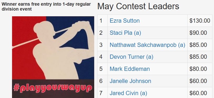 May TD Contest